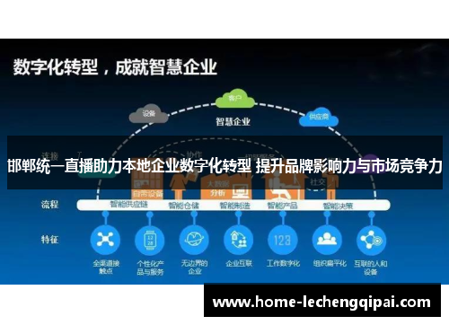 邯郸统一直播助力本地企业数字化转型 提升品牌影响力与市场竞争力